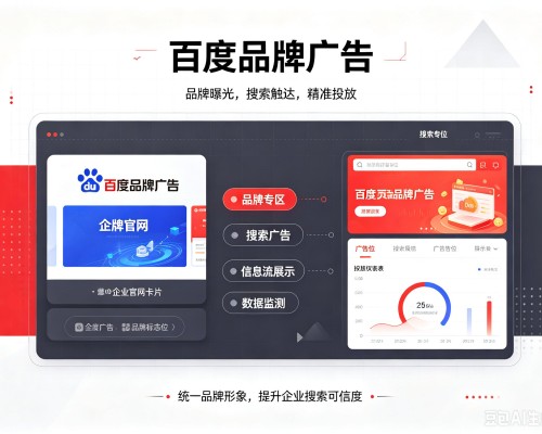 改则百度品牌广告